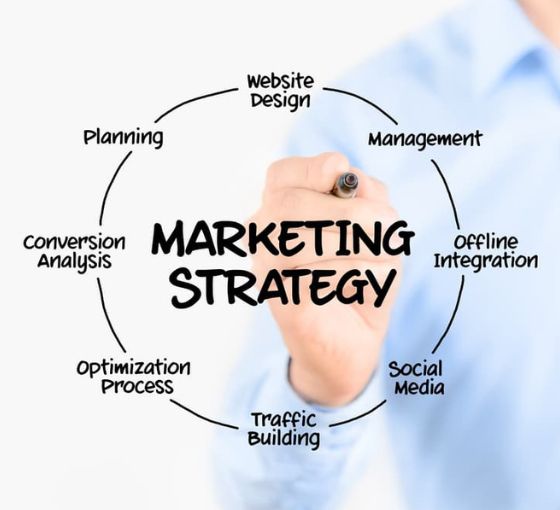 Digital Marketing Agency in Karachi