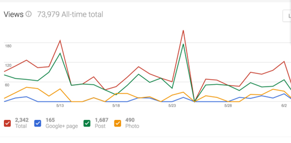 atoz-advert-Portfolio-img-1.3