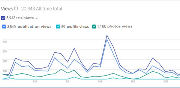 atoz-advert-Portfolio-img-1.4